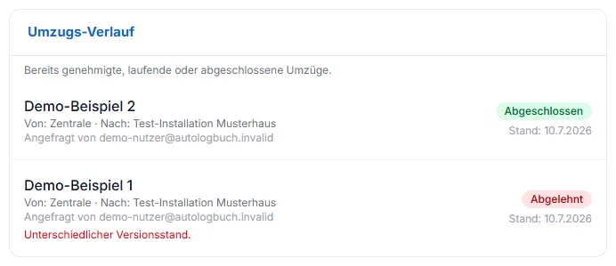 Umzugs-Verlauf mit genehmigten, abgeschlossenen und abgelehnten Umzügen